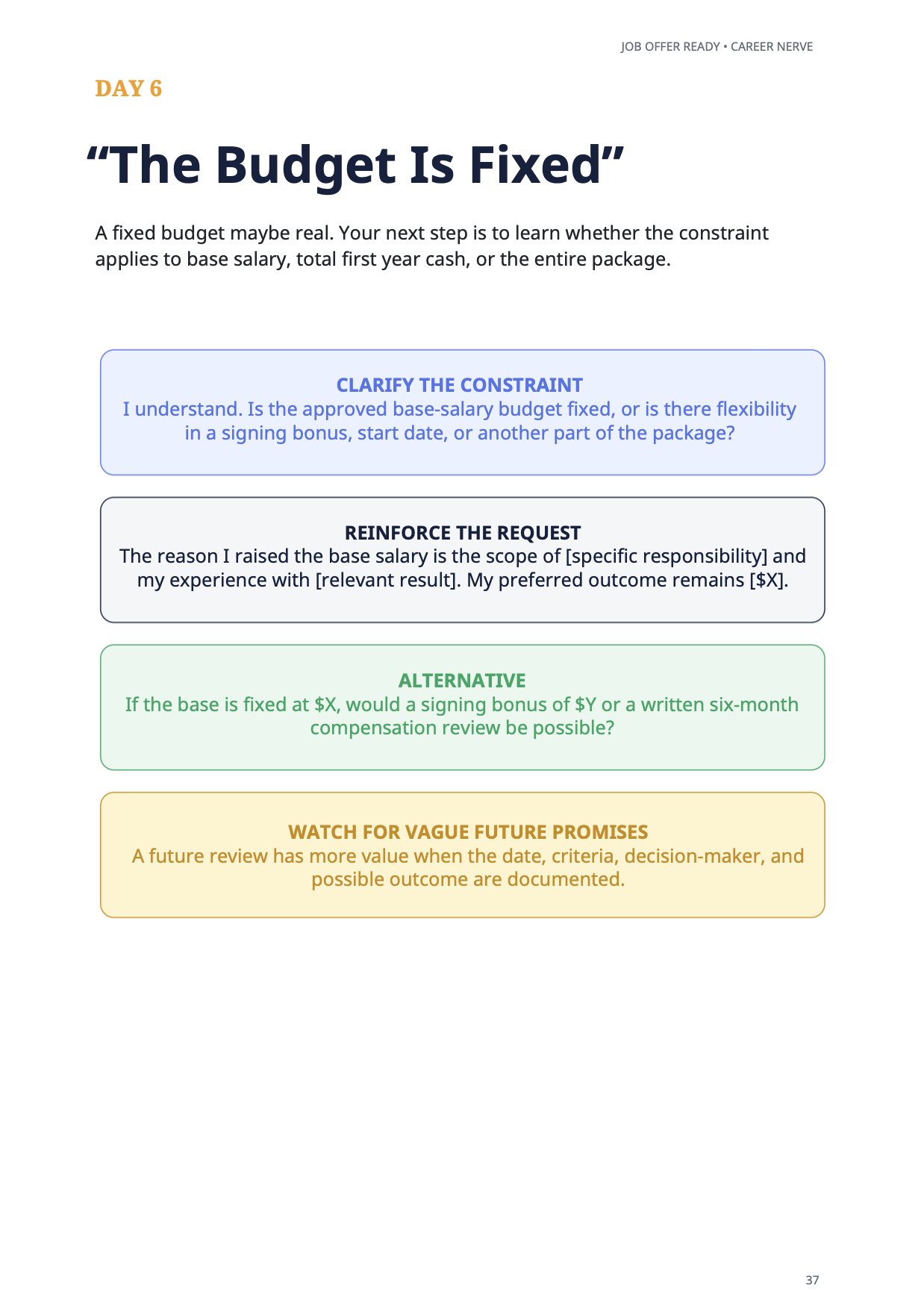 Job Offer Ready The Budget Is Fixed objection page