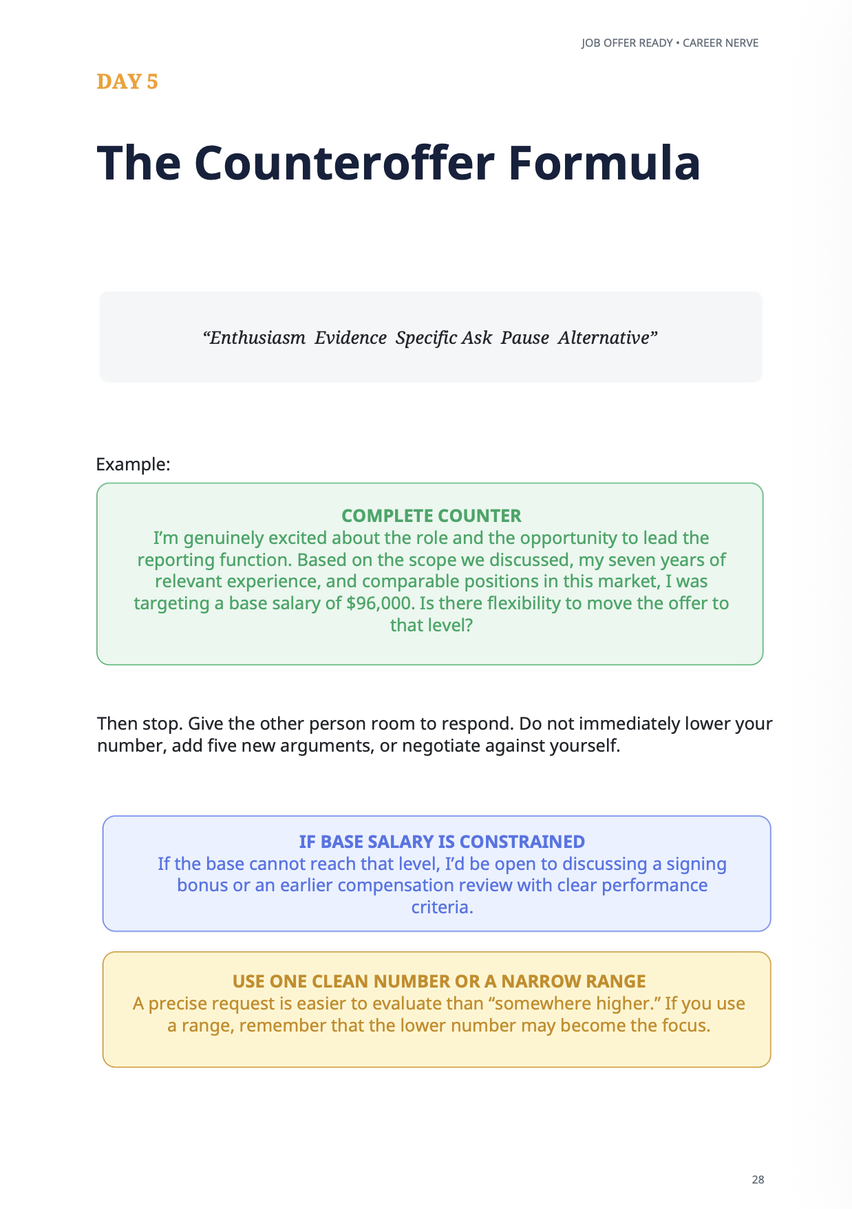 Job Offer Ready The Counteroffer Formula