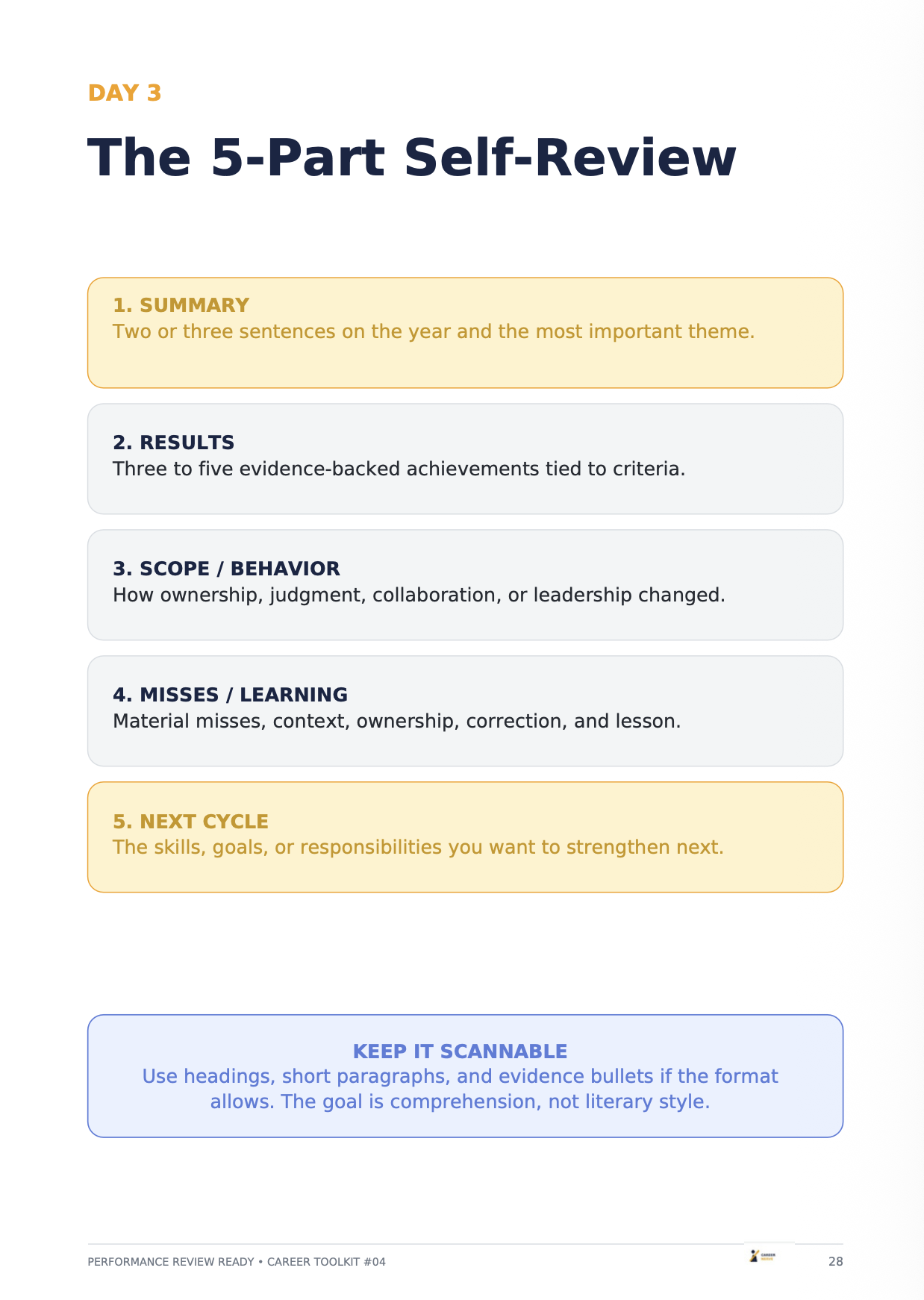 Performance Review Ready The 5-Part Self-Review structure page
