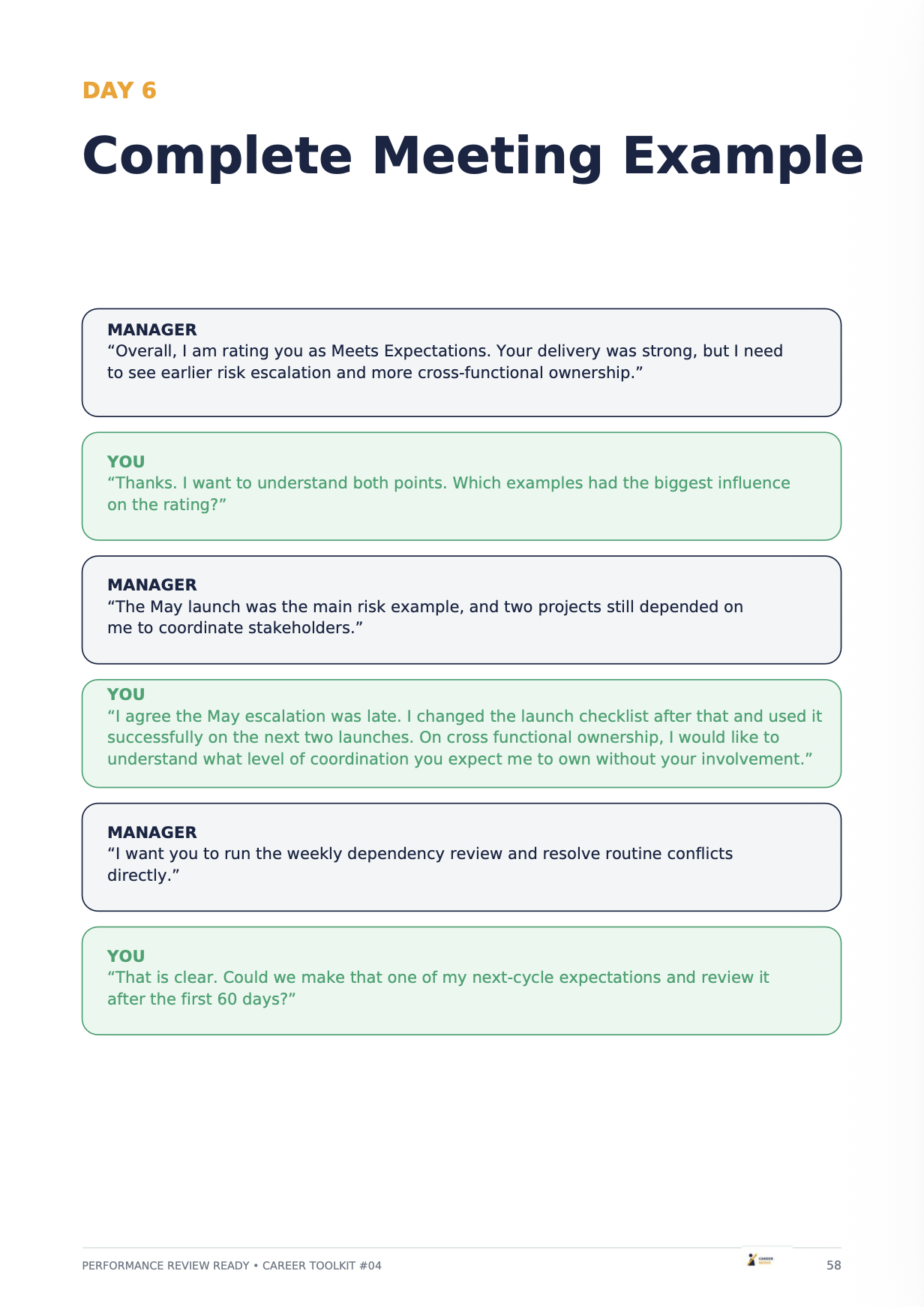Performance Review Ready complete review meeting example dialogue