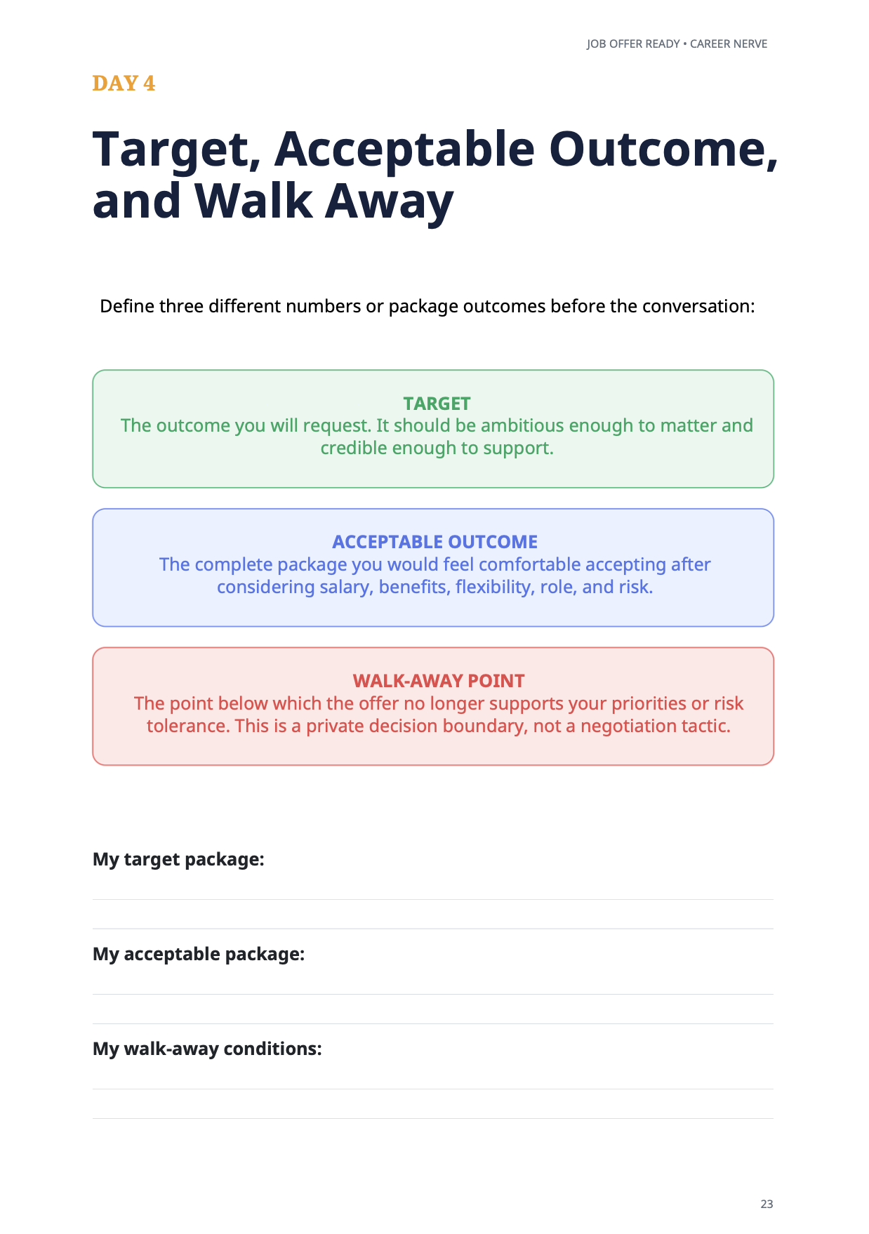 Job Offer Ready Target, Acceptable Outcome, and Walk Away page